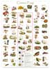 Fungi Poster illustrated by Peter Thwaites